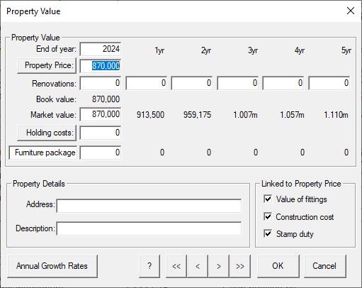 Property Value