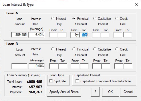 Loan interest