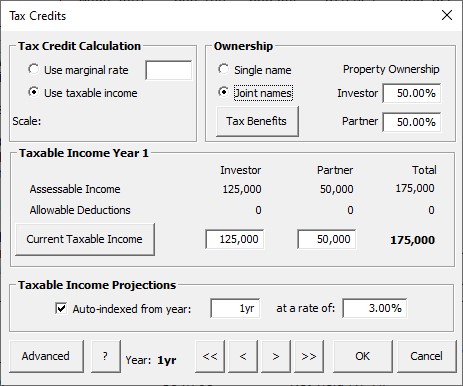 Tax credits