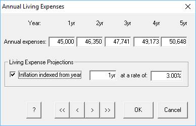 Living expenses